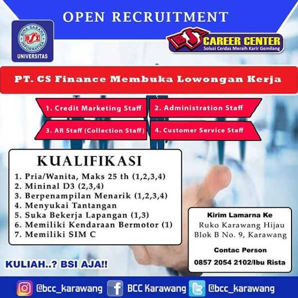  Credit Marketing Staff, Administration 