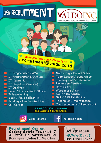 IT Programmer, IT Network, Call Center, Telemarketing, Data Entry, DLL