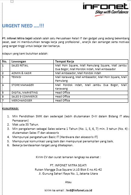 Sales Retail