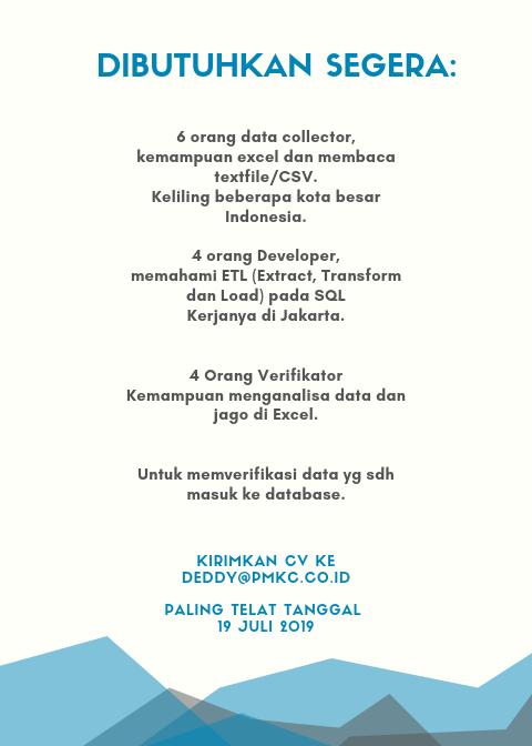 Data Collector, Developer, Verifikator