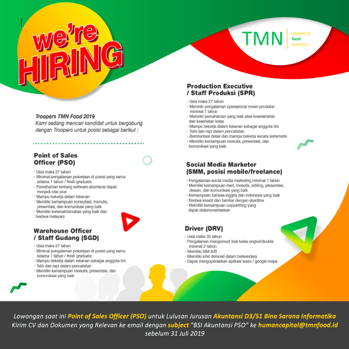 Point of Sales Officer