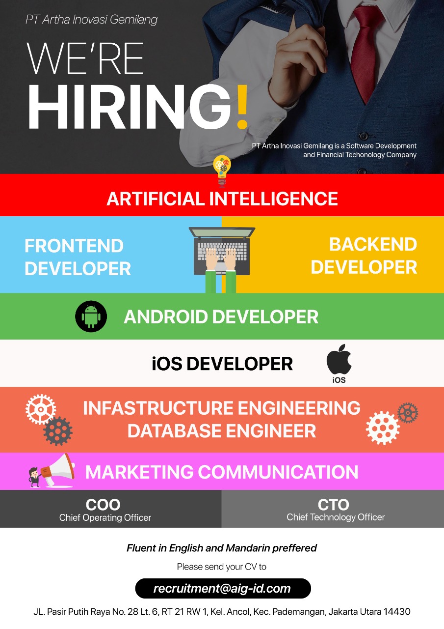 Android Developer