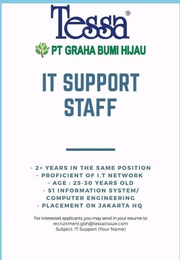 Staf IT Support