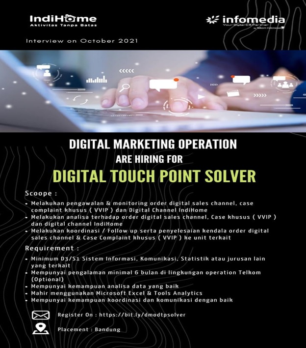 Digital Touch Poin Solver