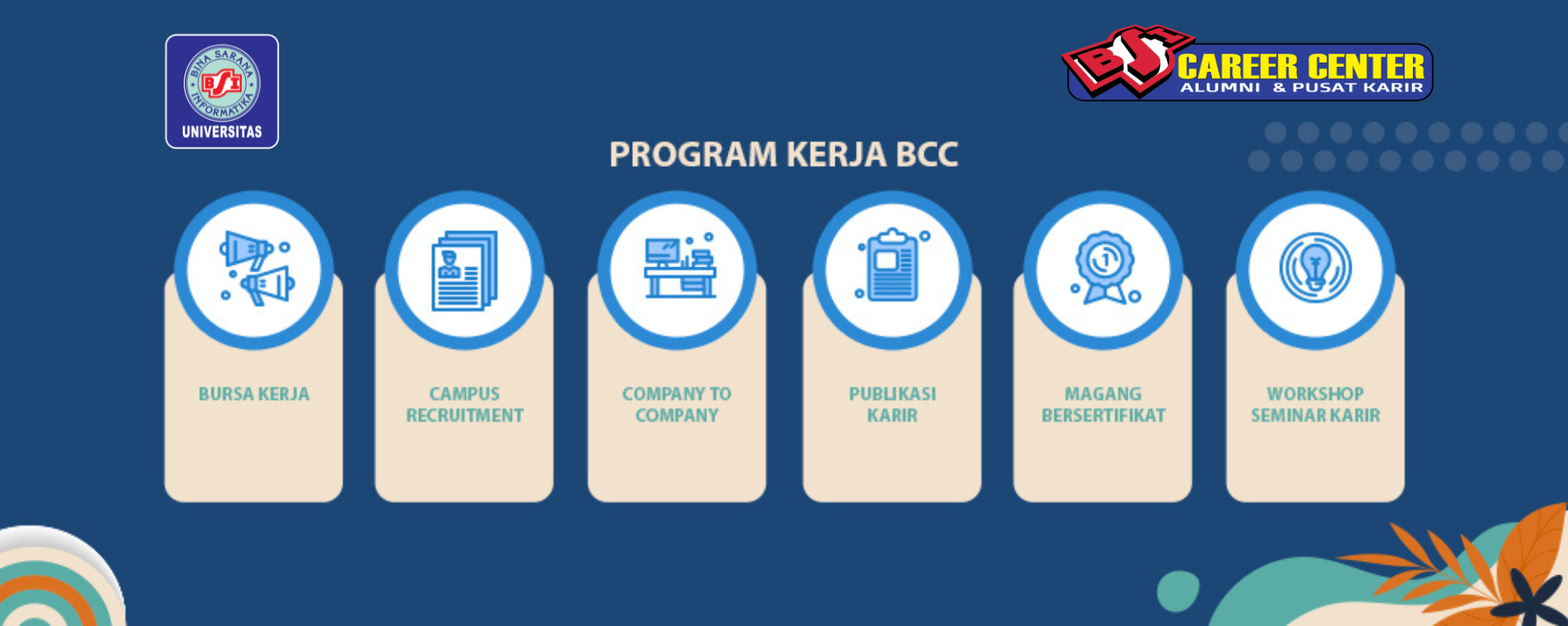 Program Kerja BCC
