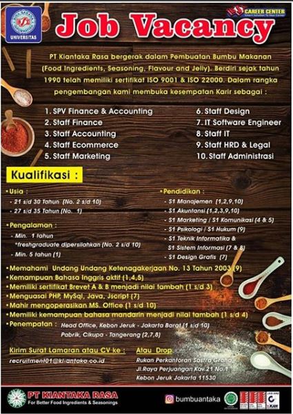 1. SPV Finance & Accounting 2. Staff Fin