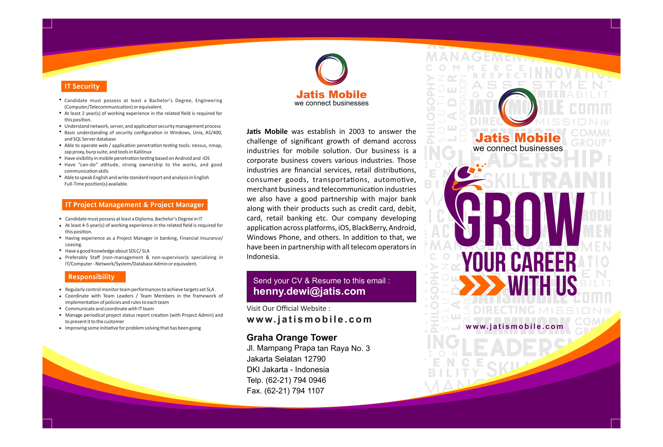 Group Head Account Executive, Account Executive, Mobile Developer (Android/ IOS), Java/PHP Developer