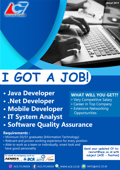 Java Developer